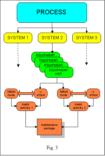 asstmgtmill003.gif - 6356 Bytes