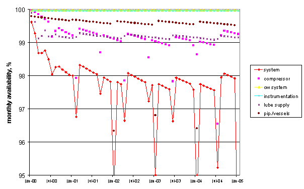 asstmgtmill012.gif - 8815 Bytes