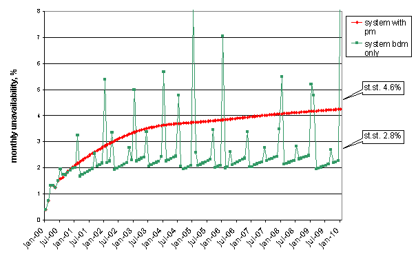 asstmgtmill014.gif - 8487 Bytes